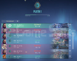 Plat 1 Yüksek MMR 45KP
