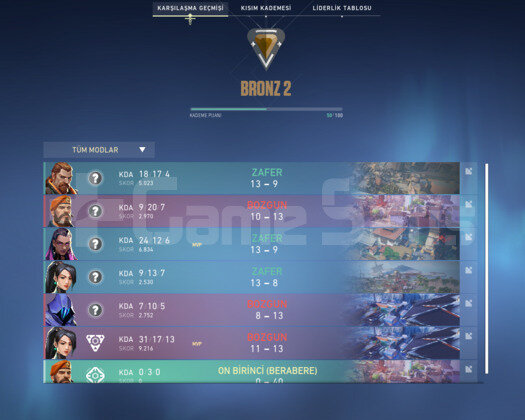 Bronze 2 Fresh Tertemiz Hesap