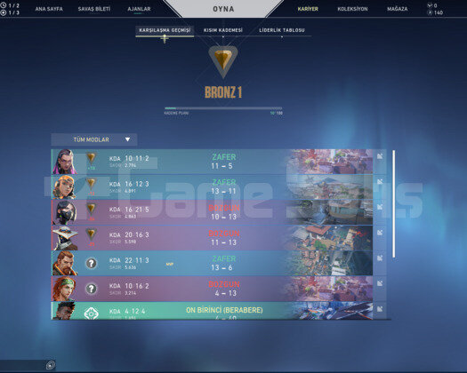 Bronze 1 Fresh Tertemiz Hesap