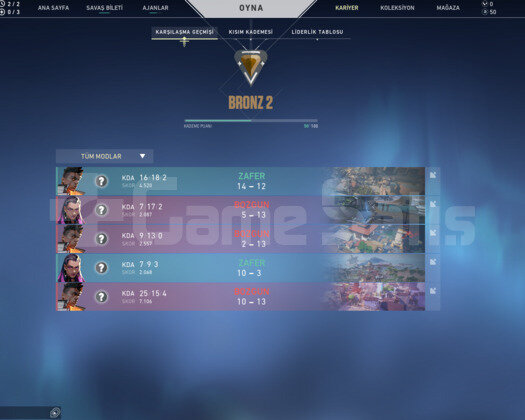Fresh Bronze 2 Hesap