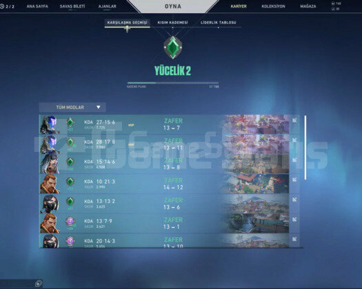BU FIYATA EN UCUZ YÜCELİK 2 TAVAN MMR