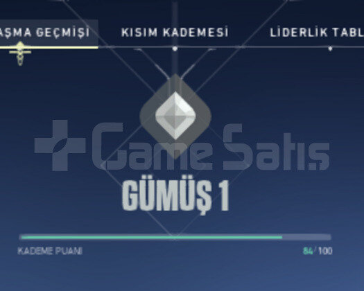 ASİL PHANTOM,YAĞMACI VANDAL,MÜKEMMEL ÇAR