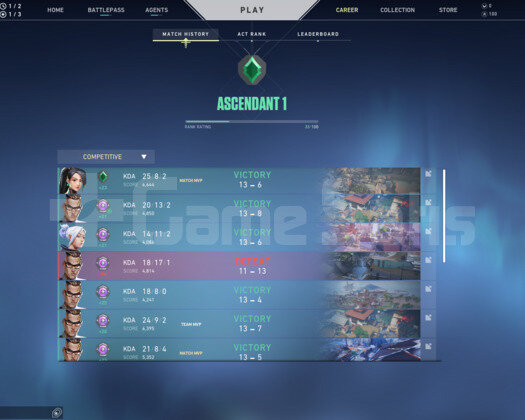 Yüksek MMR lı Yücelik Hesap