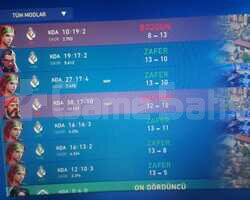 İmmortal 60 RR Skinli temiz
