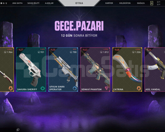 Gece Pazarı Hesapları