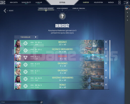 Unranked Güzel Hesap