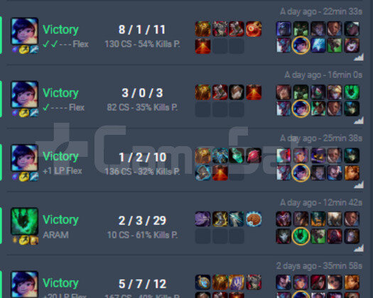 71 WR YÜKSEK ELO HANDMADE HESAP UCUZ!