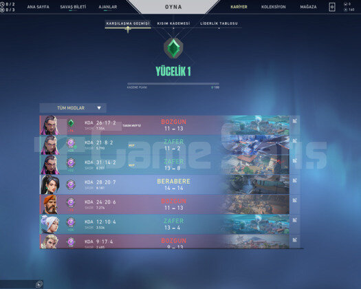 Yücelik 1 Yüksek mmr Temiz Hesap