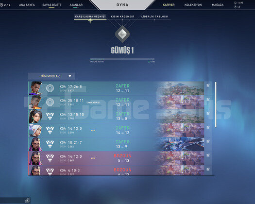 Kelebek bıçak rgx pro  phantom sağlam hesap