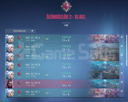 Immortal 2 Yüksek MMR Hesap