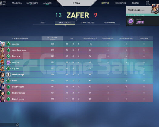 DİA1 Fresh Hesap YÜCELİK 3-İMMO Elo