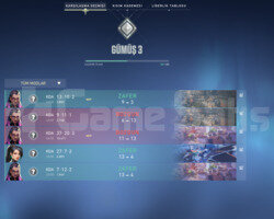 SILV 3 50 KP COK YUKSEK MMR