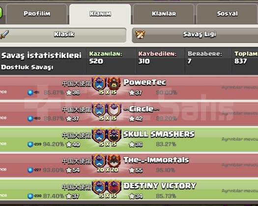 20 LEVEL KLAN SÜPER SAVAŞ GÜNLÜĞÜ İLE