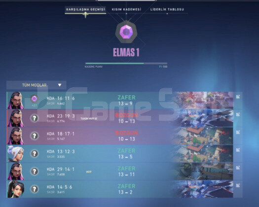 Diamond 1 71KP Smurf Hesap