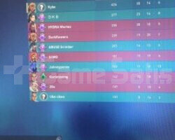 FULL MVP FRESH YÜKSEK MMR