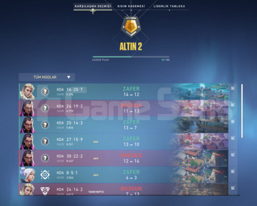 ÇOK YÜKSEK MMR GOLD 2