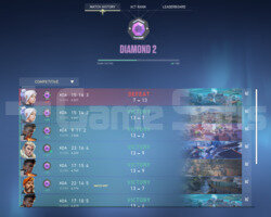 Diamond2 yüksek mmr acc