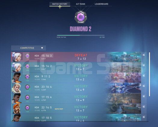 Diamond2 yüksek mmr acc