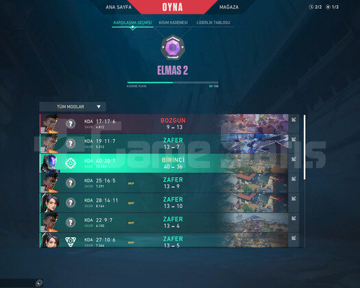 Dia2 Fresh Hesap IMMORTAL ELO