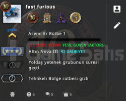 4 MADALYA NOVA 3 YESIL GUVEN FAKTORU