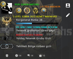 6 MADALYA YESIL GUVEN FAKTOR MAGAZA ULKESI TURKIYE