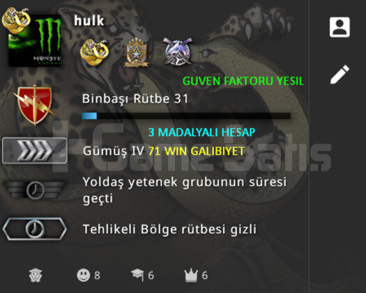 3 MADALYALI RANK ACIK YESIL GUVEN FAKTORU