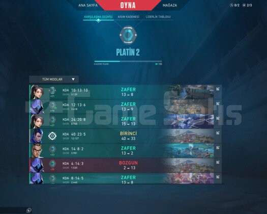 YAĞMACI KARAMBİT Delipop Phantom PLAT-2  HESAB