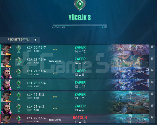 YÜCELİK 3 HESAP
