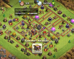 Max +max 10