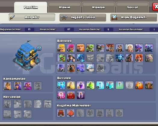 BB 12 Full+Full hesap