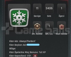 Zula Logolu 3436 Sıralı Klan