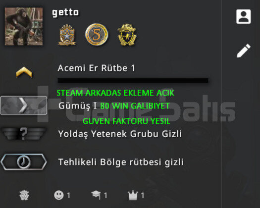 3 MADALYA | ARK EKLEME ACIK | YESIL FAKTOR
