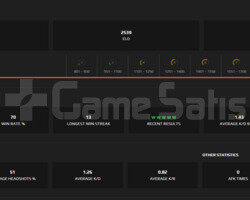 CSGO FACEİT 10 LEVEL 2539 ELO MAİNLİK HESAP