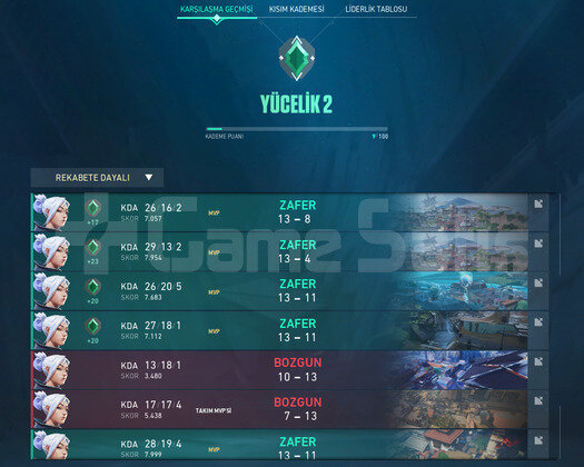 YÜCELİK 2 - YÜKSEK MMR - FRESH HESAP