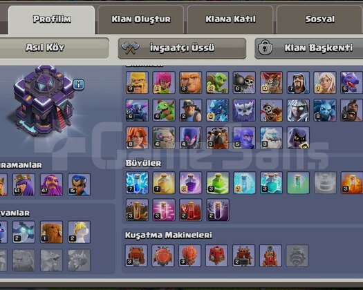 COC 3.8K ELMAS TH15