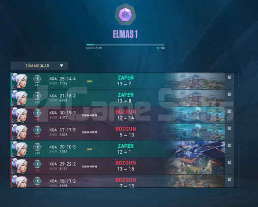 ELMAS 1 - YÜKSEK MMR - FRESH