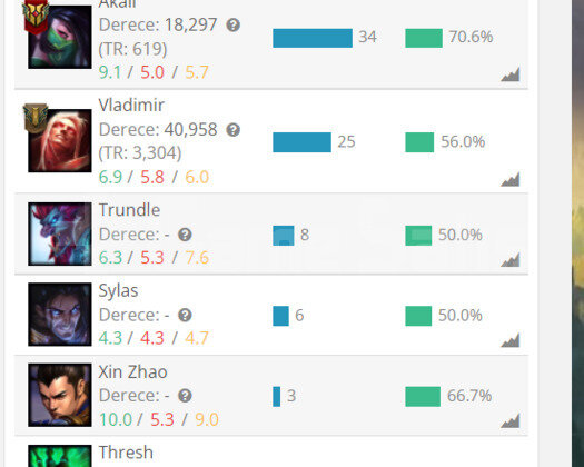57WR PLAT4
