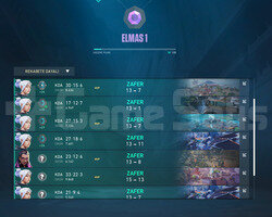 ELMAS 1 - FRESH- YÜKSEK MMR