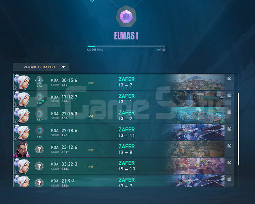 ELMAS 1 - FRESH- YÜKSEK MMR