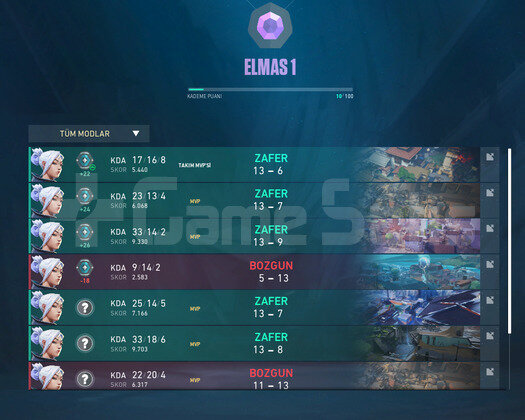 ELMAS 1 - YÜKSEK MMR - FRESH