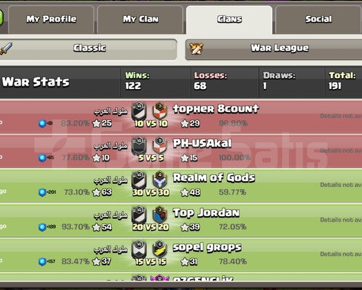 14 LVL CLAN