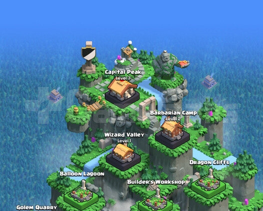 14 LVL CLAN