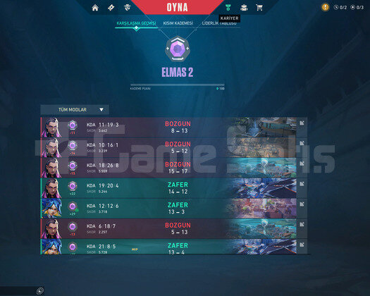 ELMAS 2 BATTLE PASS ALINMIŞ FRESH HESAP - TR