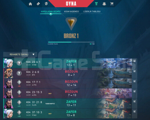 BRONZ 1 HESAP