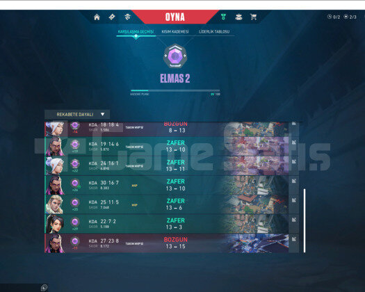 Dia2 hesap mmr tavan