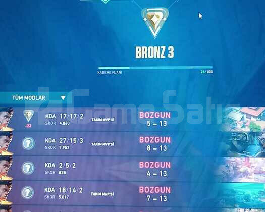 MAİLLİ BOŞ BRONZ HESAP