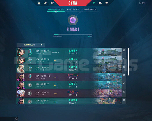21 LVL ELMAS 1 İMMO MMR SMURF HESAP İLK MAİL!!