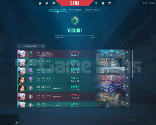 Fresh YÜCELİK Elo Kelepir