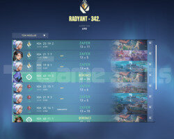 RADİANT OYUNCUDAN HIZLI BOOST