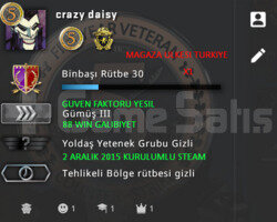 2 MADALYA | MAGAZA ULKESI TURKIYE | YESIL FAKTOR